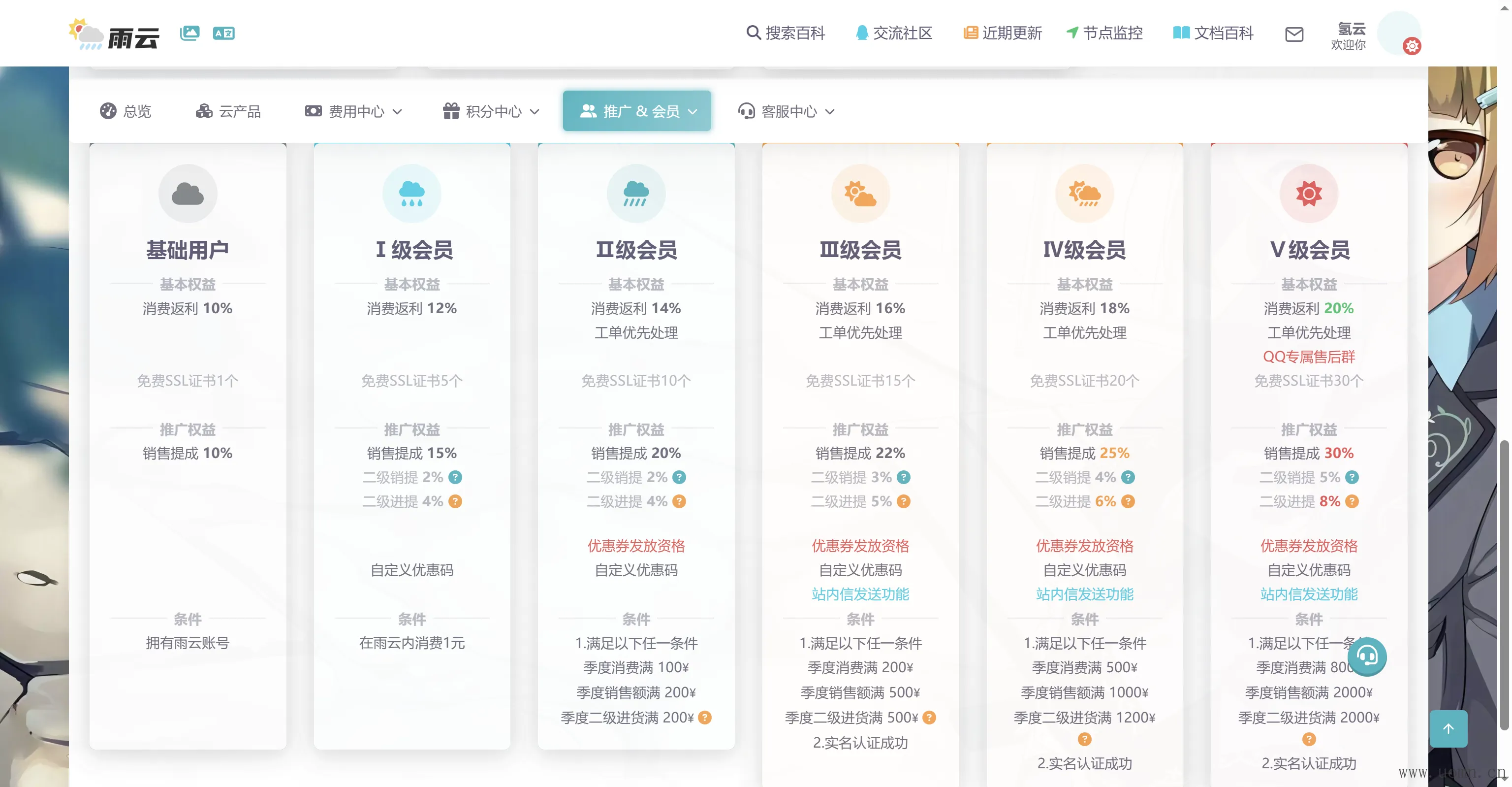 雨云服务器价格